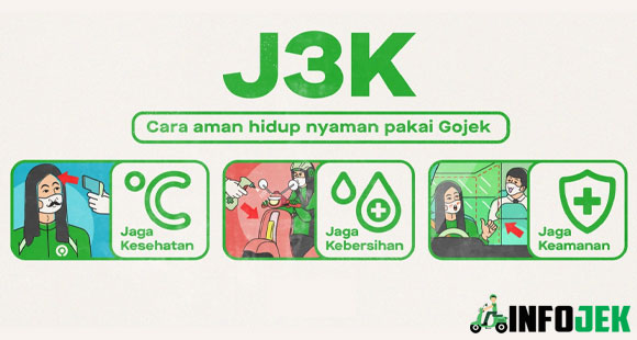 Lokasi Zona NyAman J3K Gojek Seluruh Indonesia