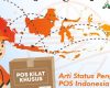 Arti Status Pengiriman POS Indonesia dan Urutan Pengiriman