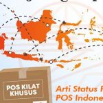 Arti Status Pengiriman POS Indonesia dan Urutan Pengiriman