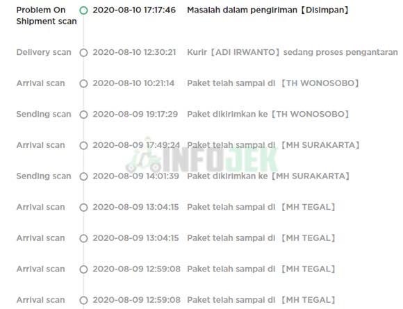 Contoh Status MH Pengiriman ID Express