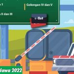 Tarif Tol Trans Jawa 2022